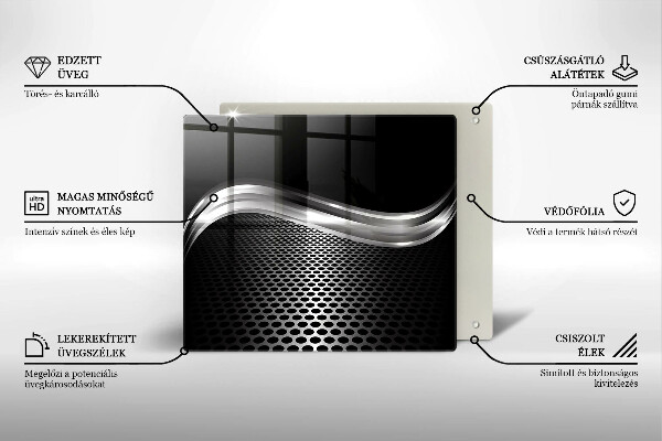 Copri piano cottura Struttura in metallo