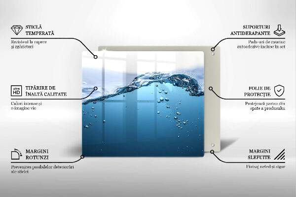 Proteggi piano induzione Acqua blu