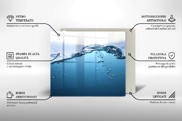 Proteggi piano induzione Acqua blu