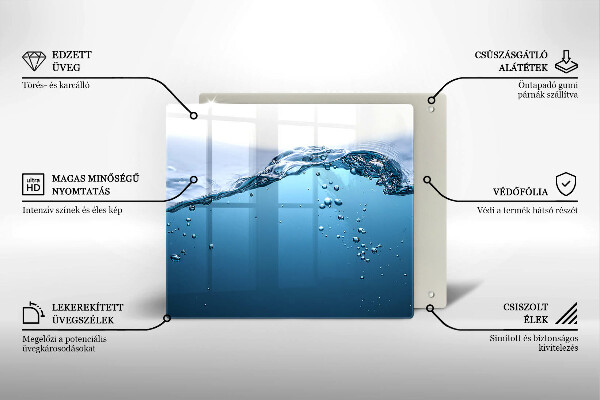 Proteggi piano induzione Acqua blu