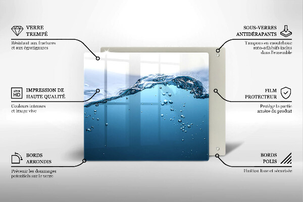 Proteggi piano induzione Acqua blu