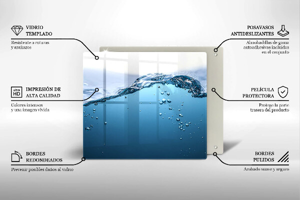 Proteggi piano induzione Acqua blu