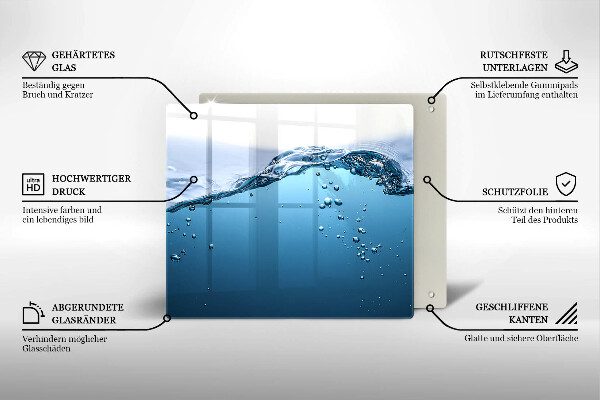 Proteggi piano induzione Acqua blu