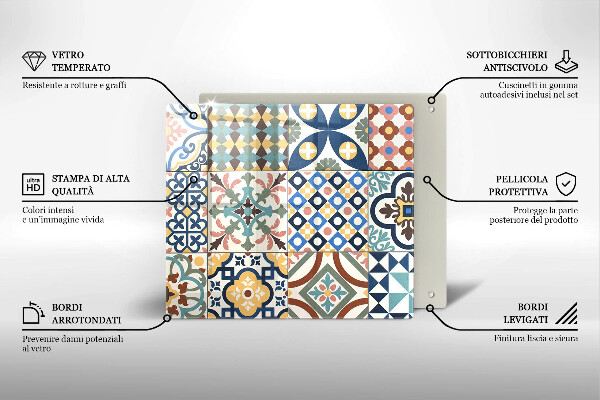 Copri piano cottura Piastrelle decorative