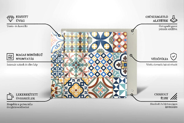 Copri piano cottura Piastrelle decorative