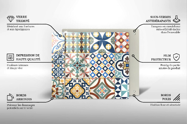 Copri piano cottura Piastrelle decorative