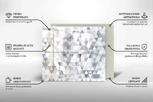 Proteggi piano induzione Modello triangoli