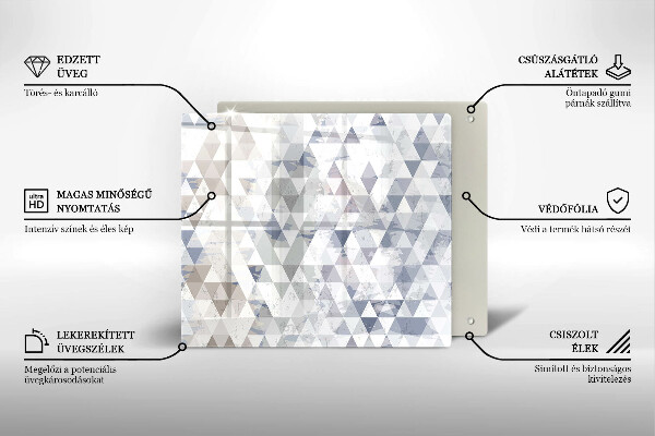 Proteggi piano induzione Modello triangoli
