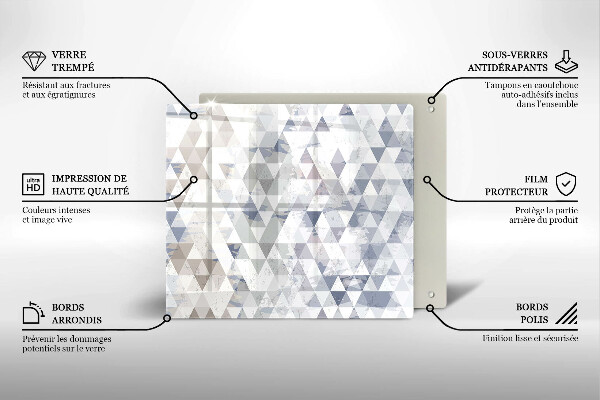 Proteggi piano induzione Modello triangoli
