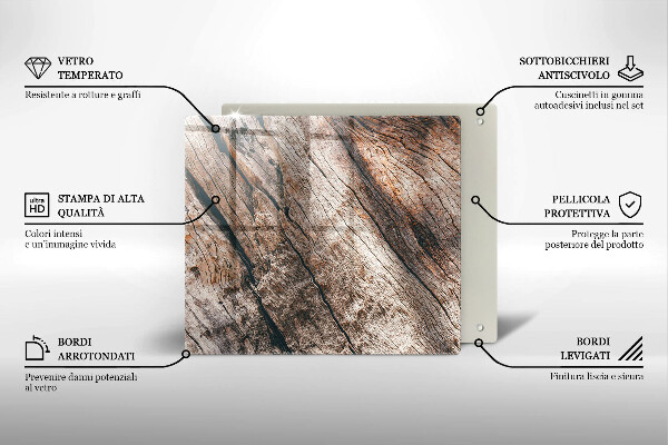 Copri piano cottura Struttura in legno