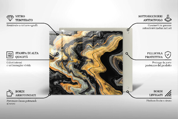 Copertura piano induzione Struttura astratta