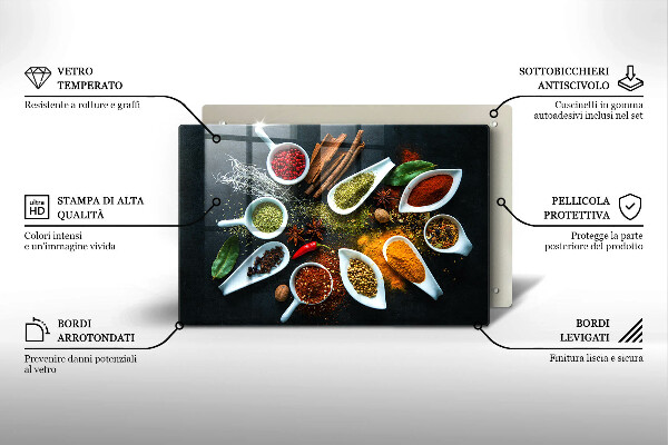 Copri piano cottura Spezie da cucina