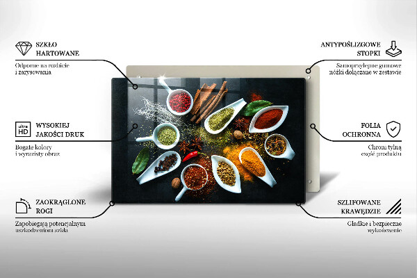 Copri piano cottura Spezie da cucina