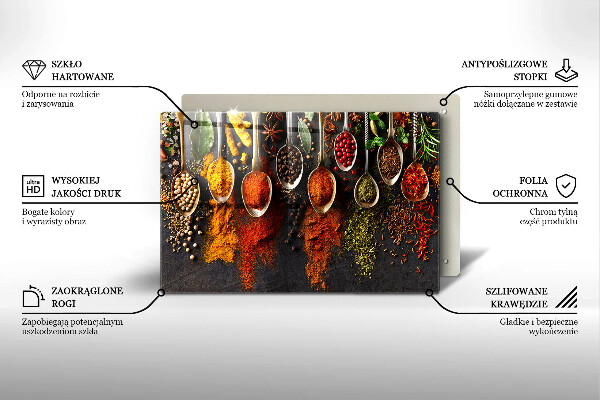 Copri cucina in vetro Cucchiai con spezie