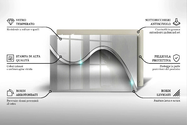 Copri piano cottura Astrazione del metallo