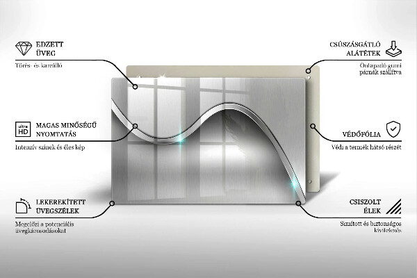 Copri piano cottura Astrazione del metallo