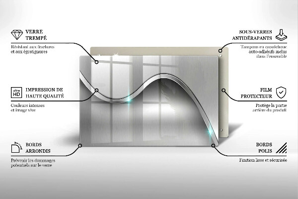 Copri piano cottura Astrazione del metallo