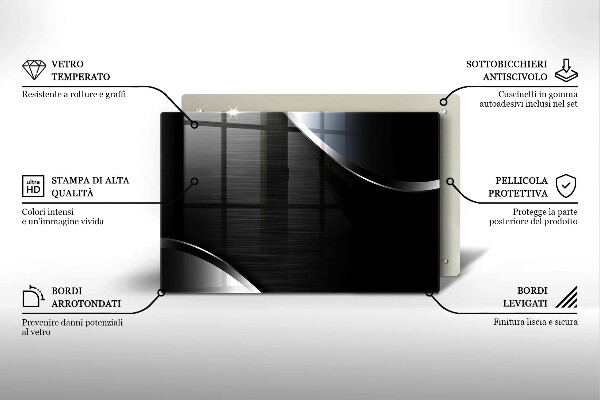 Copri piano cottura Astrazione del metallo
