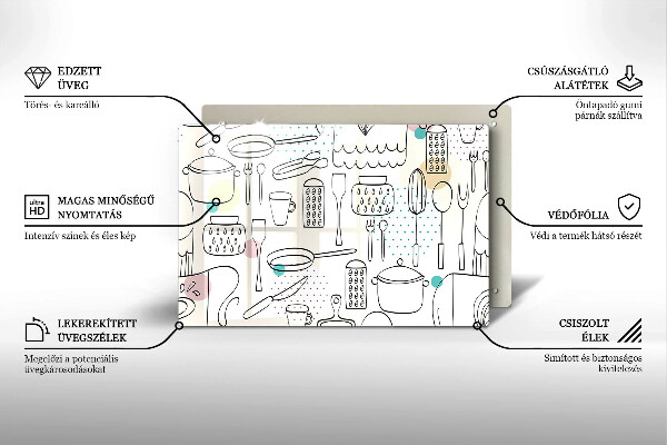 Copri piano cottura Accessori per la cucina