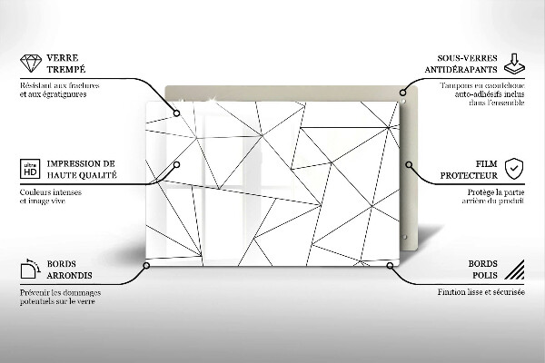 Protezione piano cottura Triangoli bianchi