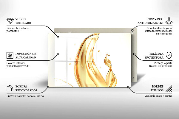 Protezione piano cottura olio d'oliva