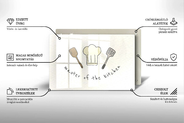 Protezione piano cottura Master of the Kitchen