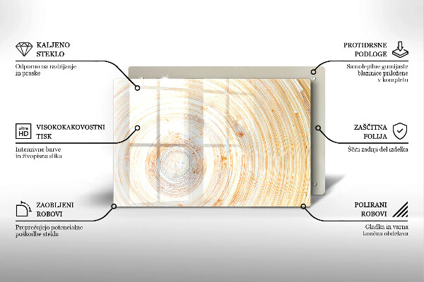 Protezione piano induzione Struttura del legno