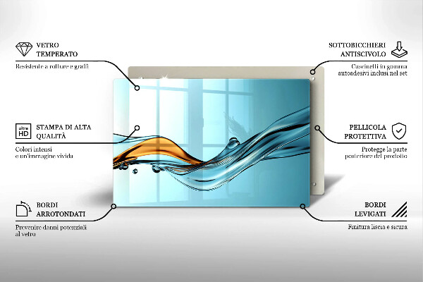 Protezione piano induzione Acqua su sfondo blu