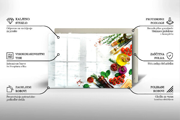 Protezione piano induzione Verdure e spezie