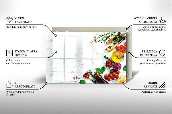 Protezione piano induzione Verdure e spezie