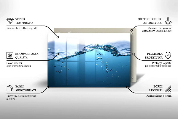 Protezione piano cottura Acqua blu