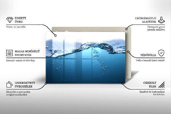 Protezione piano cottura Acqua blu