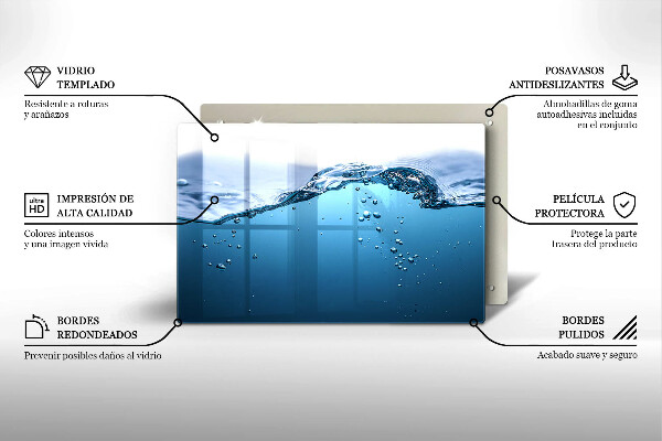 Protezione piano cottura Acqua blu