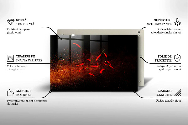 Protezione piano induzione Peperoncini piccanti