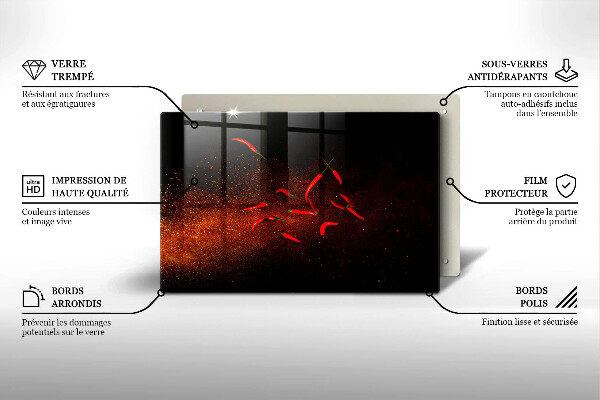 Protezione piano induzione Peperoncini piccanti