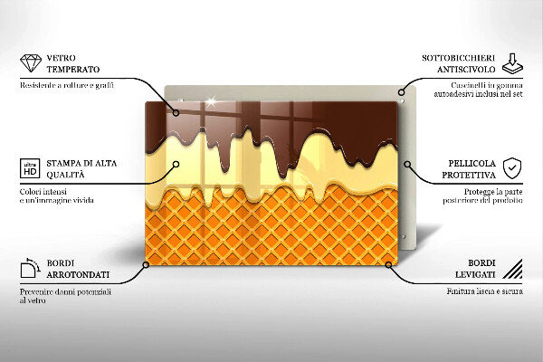 Protezione piano induzione Illustrazione del cono gelato