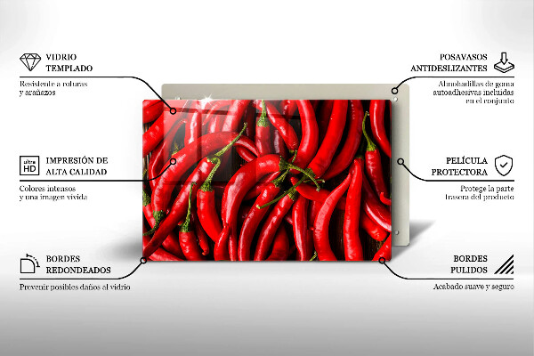 Protezione piano induzione Peperoncini piccanti