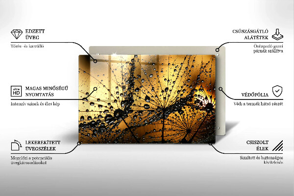 Copri piano cottura Rugiada e denti di leone