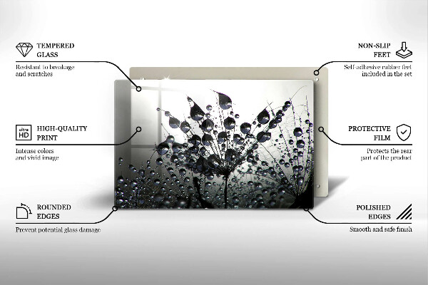 Copri piano cottura Denti di leone e rugiada