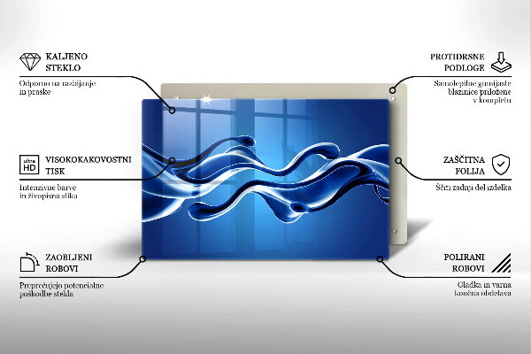 Protezione piano induzione Astrazione fluida