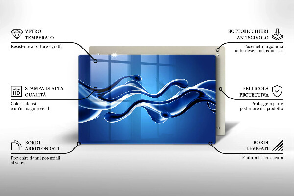 Protezione piano induzione Astrazione fluida