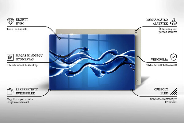 Protezione piano induzione Astrazione fluida