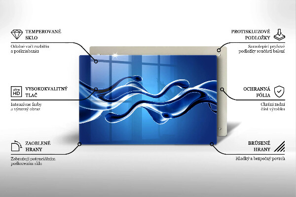 Protezione piano induzione Astrazione fluida