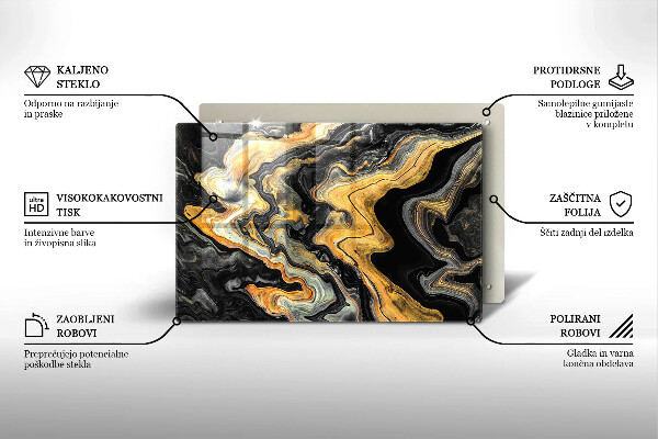 Protezione piano cottura Struttura astratta