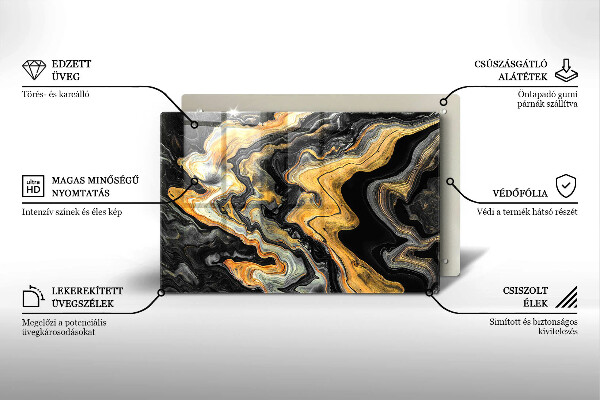 Protezione piano cottura Struttura astratta