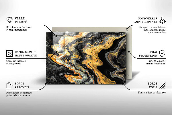 Protezione piano cottura Struttura astratta