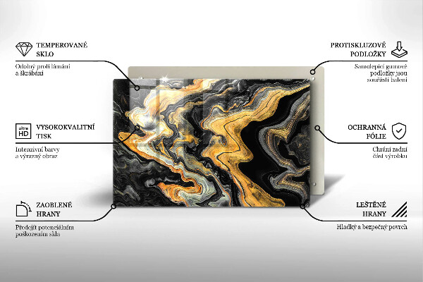 Protezione piano cottura Struttura astratta