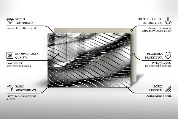 Copri piano cottura Struttura in metallo 3D