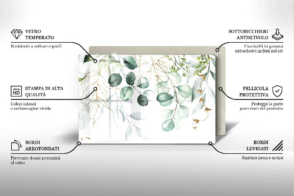Protezione piano cottura Piante dipinte