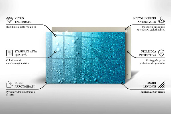 Protezione piano induzione Gocce d'acqua